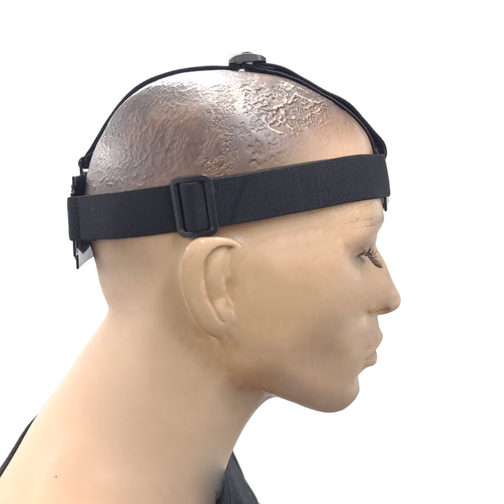 ExFog Antifog System Head Band for ski and airsoft masks